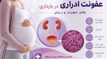 تفاوت قارچ واژن و واژینوز باکتریایی-عفونت ادراری در بارداری