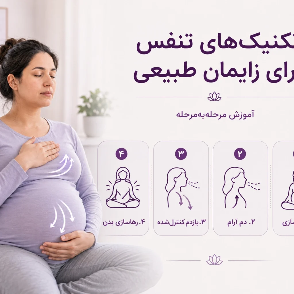 تکنیک‌های تنفس برای زایمان طبیعی - آموزش مرحله‌به‌مرحله