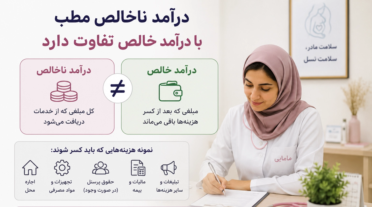 درآمد ناخالص مطب با درآمد خالص تفاوت دارد