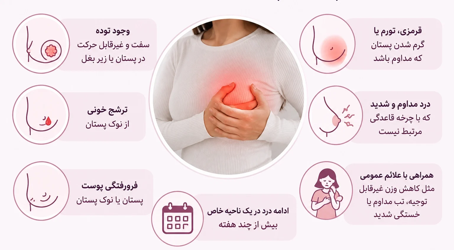 درد پستان چه زمانی خطرناک است؟