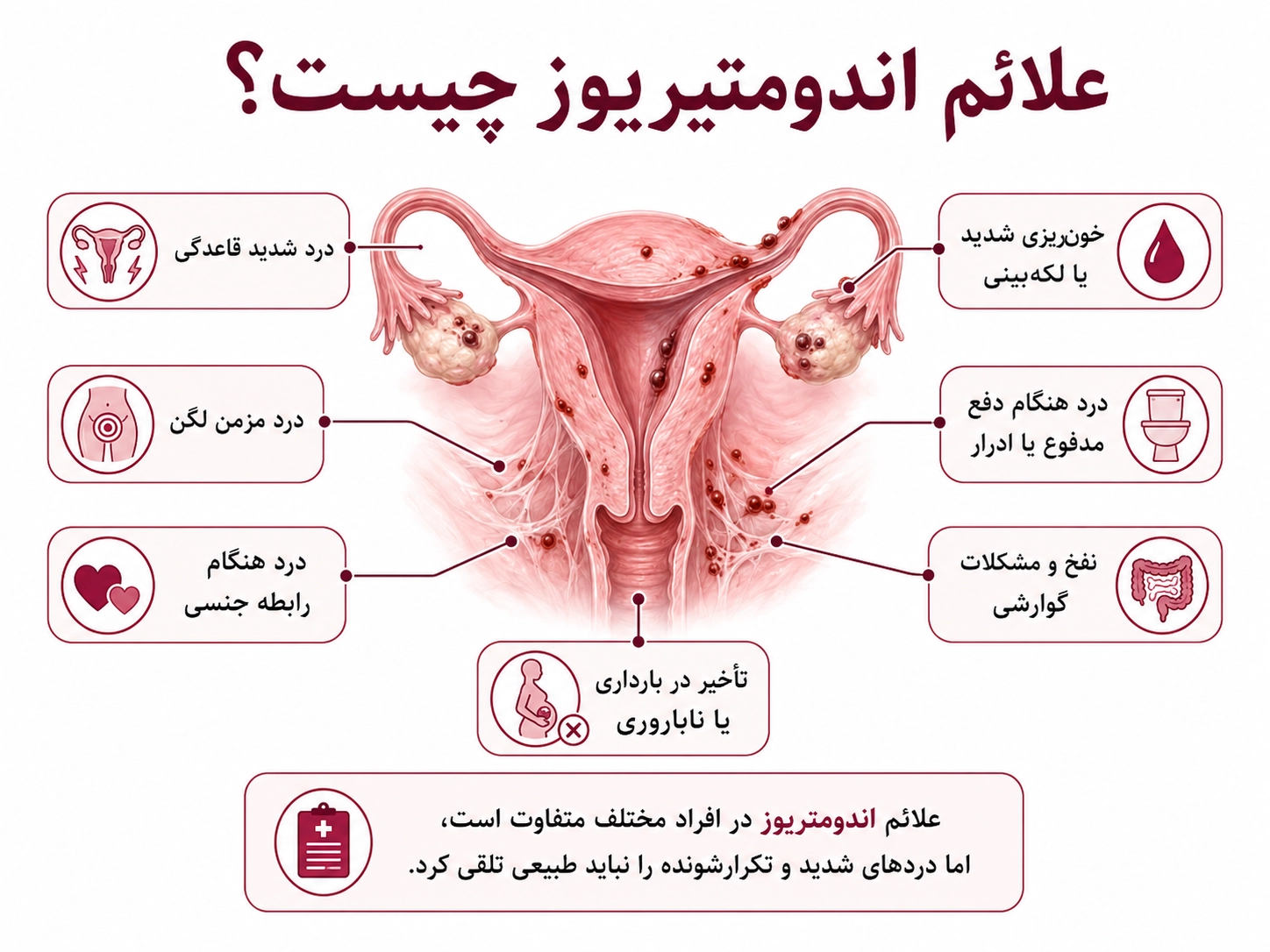 علائم اندومتریوز چیست؟