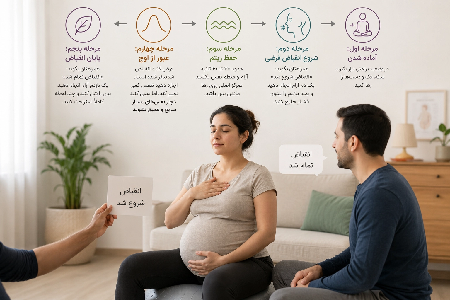 یک تمرین ساده برای آمادگی قبل از زایمان