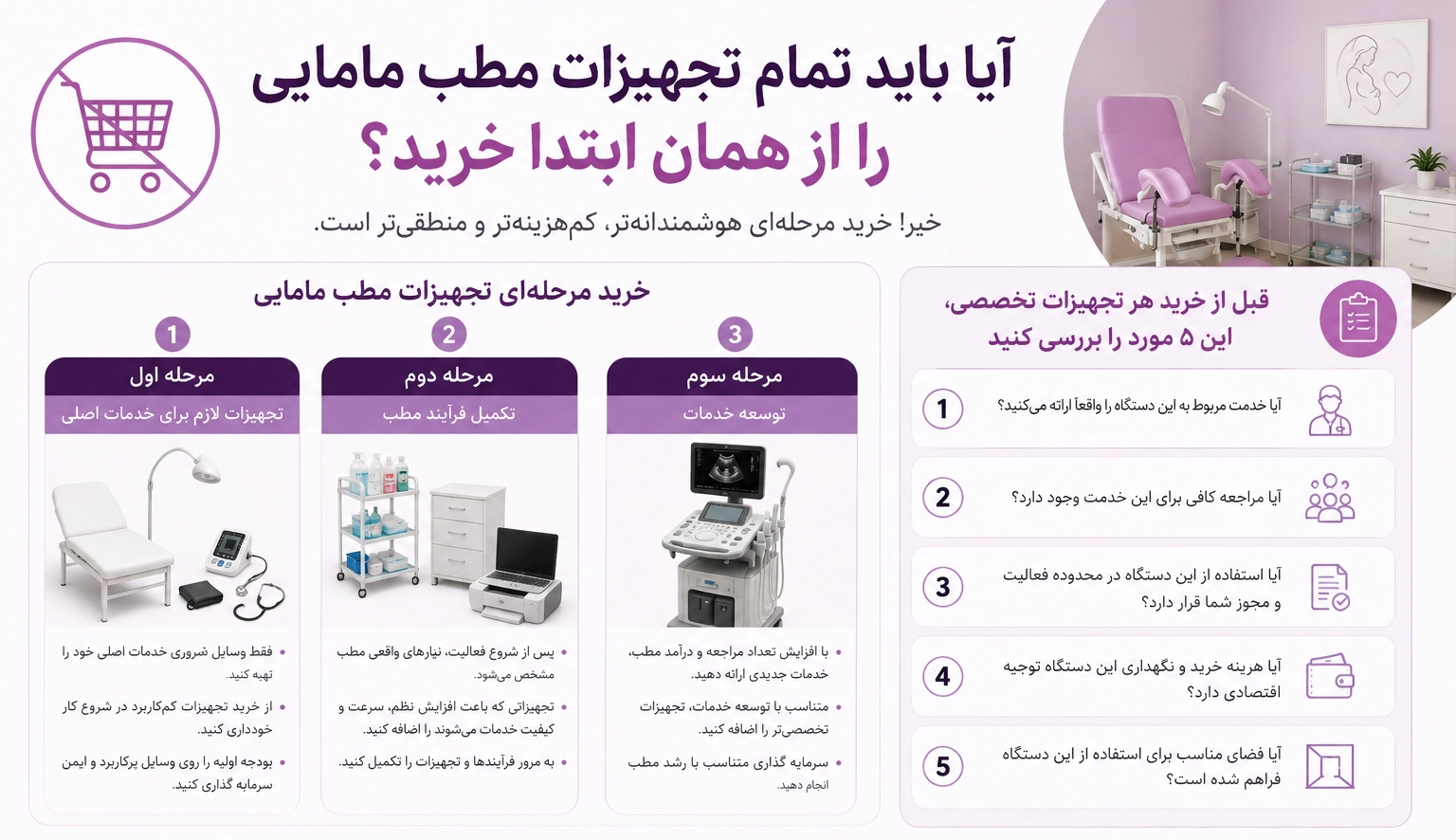 آیا باید تمام تجهیزات مطب مامایی را از همان ابتدا خرید؟