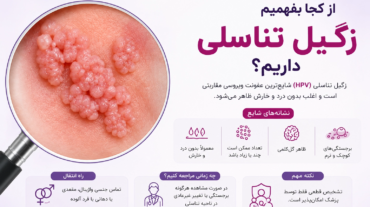 از کجا بفهمیم زگیل تناسلی داریم؟ راهنمای علمی