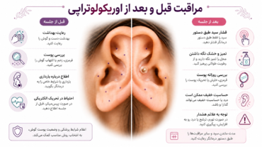 مراقبت قبل و بعد از اوریکولوتراپی