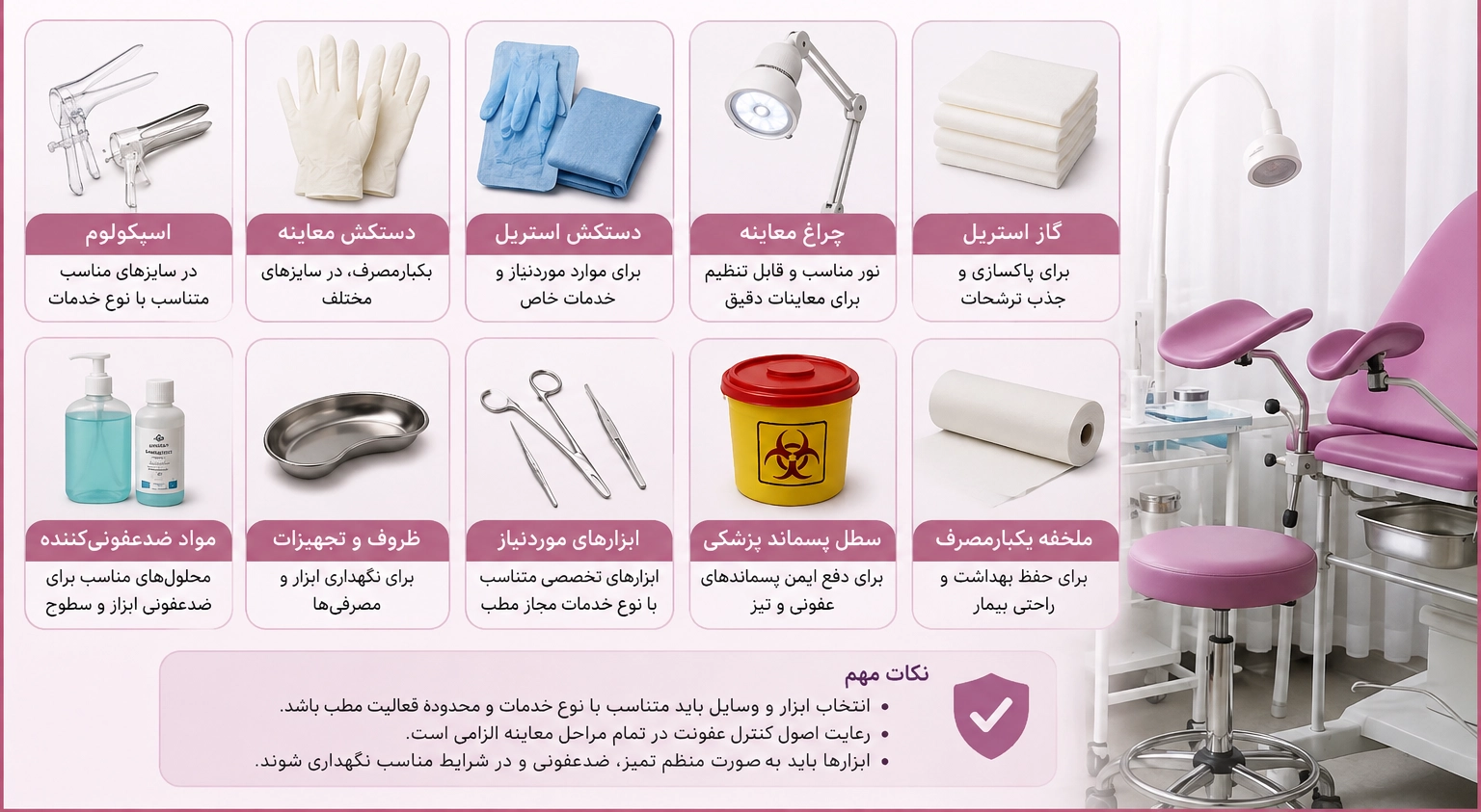 وسایل مورد نیاز برای معاینه زنان