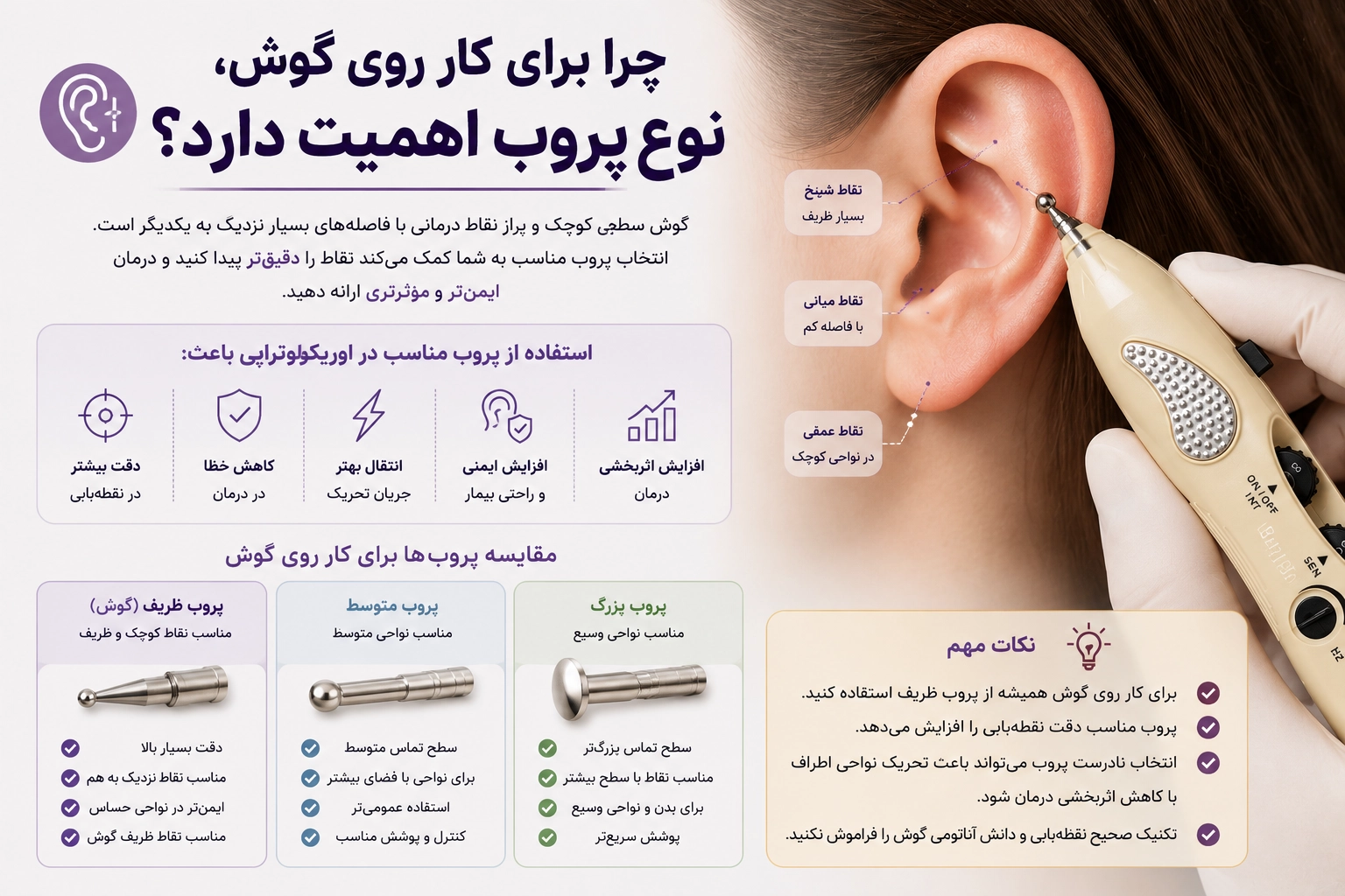 چرا برای کار روی گوش، نوع پروب اهمیت دارد؟